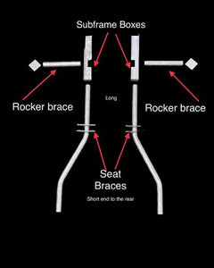 Subframe Connectors